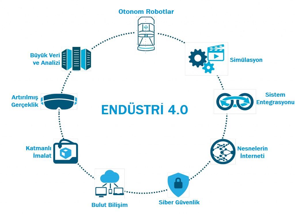 endustri4-01-1-1.jpg